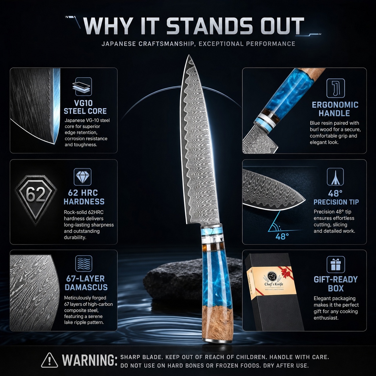 Faca de Chef Japonesa de 8 Pol - Japanese Knife avaliação e preço